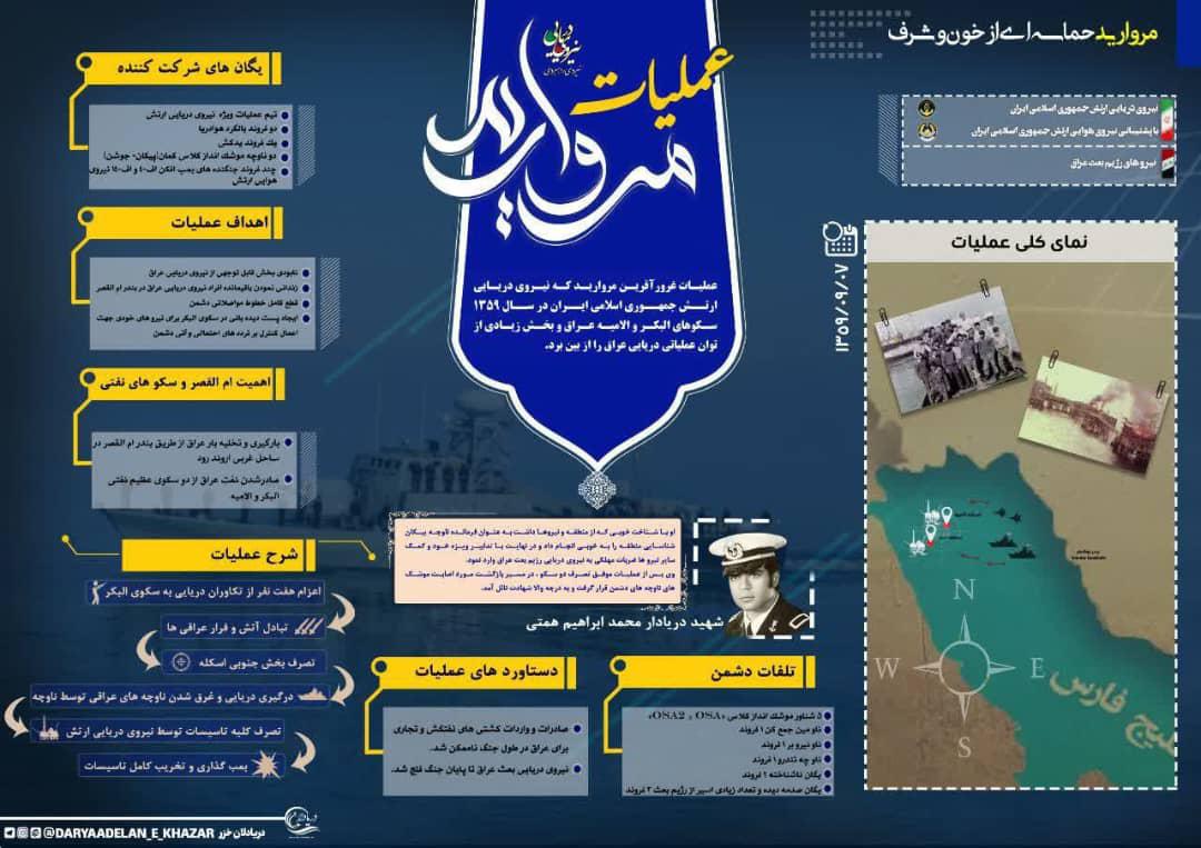 ثبت عملیات مروارید و حماسه ناوچه پیکان در آب‌های نیلگون خلیج‌فارس
